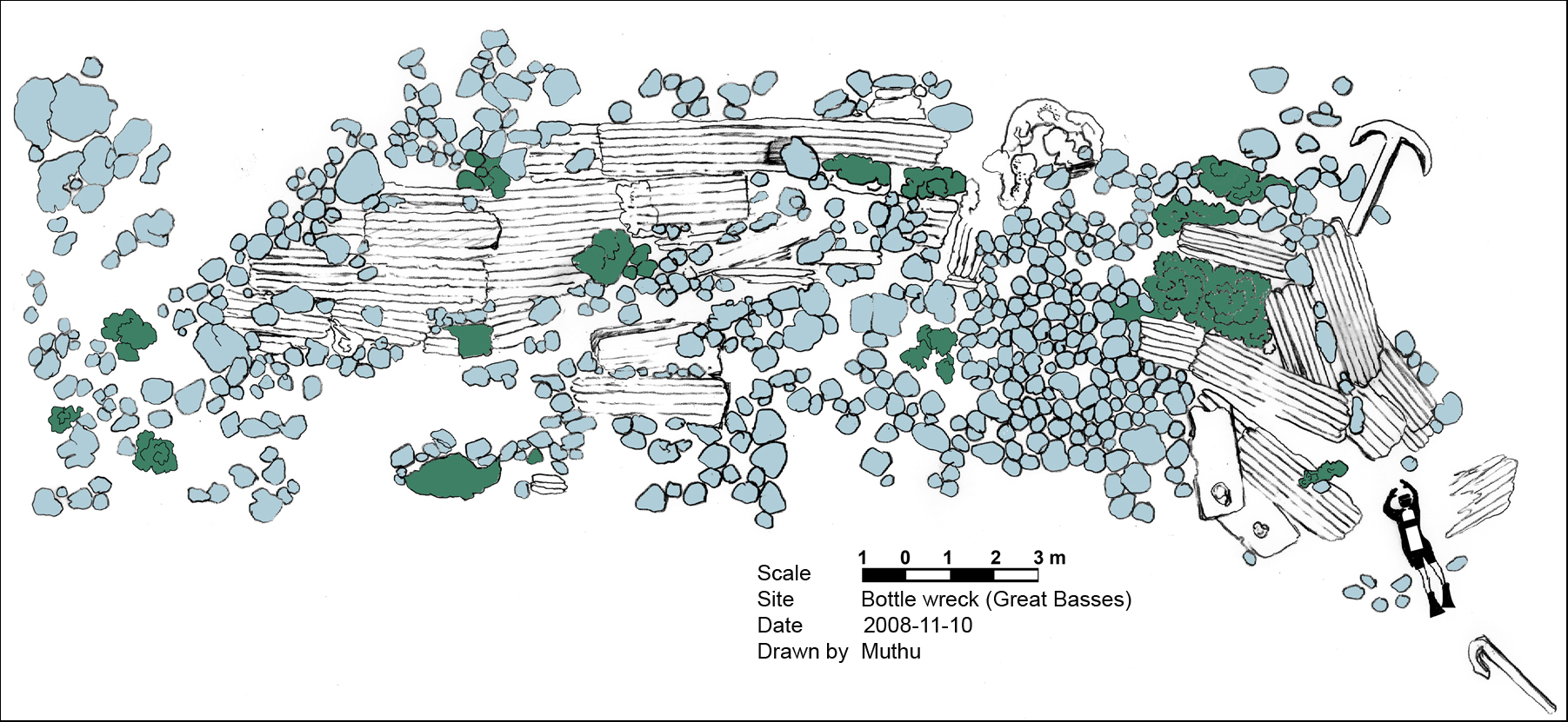 Site plan